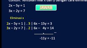 Contoh Soal Cpns 2018 Menentukan Penyelesaian Spldv Dengan Cara Eliminasi Icpns