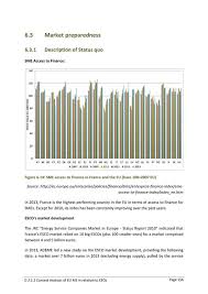 Analyze a primary source (excerpts of article i). Energy Saving Policies And Energy Efficiency Obligation Scheme