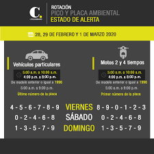El pico y placa medellín, rota semestralmente y es para carros particulares, motos de dos tiempos y taxis. Este Fin De Semana Pico Y Placa Por Alerta Ambiental En El Aburra