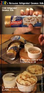 Microwave nachos are a classic among food hack aficionados. 9 Best Microwave Recipe Step By Step Ideas Microwave Recipes Microwave Cooking Recipe Steps