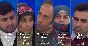Bbc News Turkce On Twitter Palu Ailesi Davasinda Cezalar Belli Oldu Ocak 2019 Dan Bu Yana Turkiye Nin Gundemine Oturan Palu Ailesi Kimdir Https T Co P18nniypuk Https T Co Opzxd6mbx9