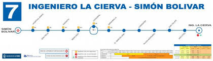 The new enhanced design, high performance scan engines. Turismo Ayuntamiento De Cadiz Linea 7