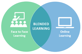 Apa yang dimaksud dengan last month of financial year. Beberapa Hal Yang Perlu Anda Ketahui Tentang Blended Learning