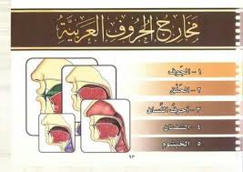 4434faaf6e3291ffb7a52af6d3a8fb66 Jpg 480 339 Shoe Rack Quran