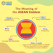Asean logo on this file has the format of coreldraw (.cdr) version x3 and preview files in format.eps.ai.png with high quality. D 2 To Asean Day Asean Youth Organization Cambodia Facebook