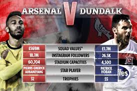 Dundalk arsenal live score (and video online live stream*) starts on 10 dec 2020 at 17:55 here on sofascore livescore you can find all dundalk vs arsenal previous results sorted by their h2h matches. 7lnoirze8fhcjm