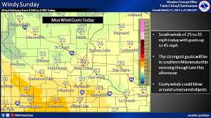 Wind is the flow of gases. Windy And Warm Today Cooling Trend And Turning Wet This Week Mpr News