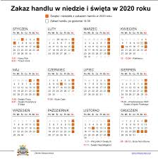 Niedziela handlowa, czyli pierwsza i ostatnia niedziela miesiąca, podczas której możemy zrobić zakupy. Miedzyrzecz Niedziele Handlowe W 2020 R Uwaga Duze Zmiany W Zakazie Handlu W 2020 Roku Miedzyrzecz