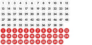 2 Winning Tickets Hit 587 5m Powerball Jackpot Powerball Jackpot Lotto Winning Numbers