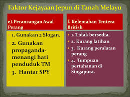 Bab 1 Tingkatan 3 Pendudukan Jepun Di Negara Kita Ppt Download
