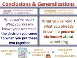 Drawing Conclusions And Making Generalizations Anchor Chart Anchor Charts Drawing Conclusions Drawing Conclusions Anchor Chart