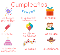 We did not find results for: Cumpleanos Ejercicios De Gramatica Vocabulario