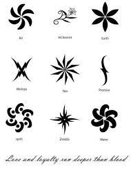 The sun represents fire and hence, opting for this symbol can denote your fiery personality. 21 Fire Sign Tattoos Ideas Tattoos Fire Signs Symbol Tattoos