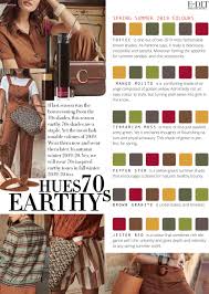 Summer 2020 Colour Trends Summer City Fashion Types Of Fashion Styles Fashion