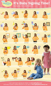 Baby Sign Language Chart Baby Sign Language Sign Language