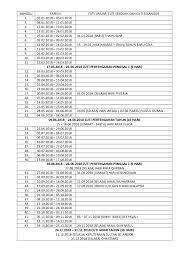 Sesi persekolahan 2019 telahpun melabuhkan tirainya. Bilangan Minggu Persekolahan 2018