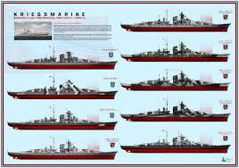 bismarck class battleships (1940