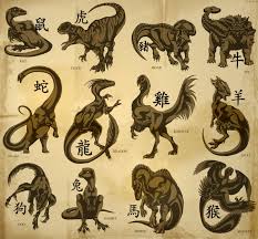 Chinese Dinosaur Zodiac By Isismasshiro On Deviantart Dinosaur Pictures Dinosaur Prehistoric Creatures