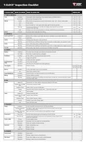 Vehicle inspection is a procedure mandated by national or subnational governments in many countries, in which a vehicle is inspected to ensure that it conforms to regulations governing safety. Mto Vehicle Safety Inspection Checklist Mto Vehicle Safety Inspection Checklist K3lh Com Hse They Are One Of The Core Safety Measures Any Driver Can And Should Take And Saved