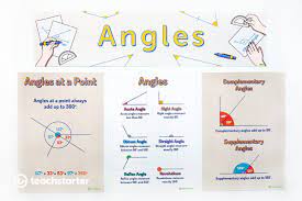 Angles Display Angle Activities Geometry Words Teaching Resources