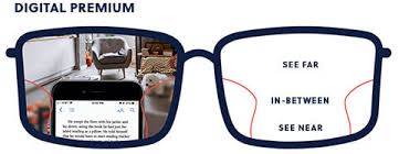 Maybe you would like to learn more about one of these? Prescription Lenses For Eyeglasses Sunglasses Visionworks