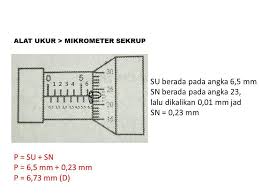 Maybe you would like to learn more about one of these? 18 Seorang Siswa Mengukur Diameterkawat Hasil Pengukuran Ditunjukkanpada Gambar Berikut Panjang Brainly Co Id