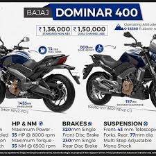 Bajaj Dominar 400 Everything You Need To Know Infographic Bikes Sport Cruiser Preppy Mens Fashion Sport Bikes Bike