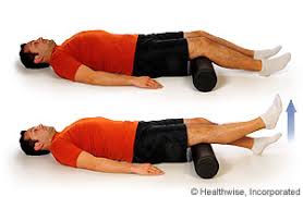 Find exercises for mcl sprain here Medial Collateral Ligament Sprain Rehab Exercises