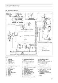 The first element is symbol that indicate electrical component in the circuit. Docslide Us Gd Air Compressors