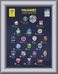 Follow ligue 1 2020/2021 and more than 5000 competitions on flashscore.co.uk! Lfp Pins Collection Palmares Ligue 1 2018 2019 Amazon De Sport Freizeit