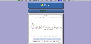 Please use due diligence when choosing an investment. Curve Crv Price Prediction 2021 2022 Future Crv Price