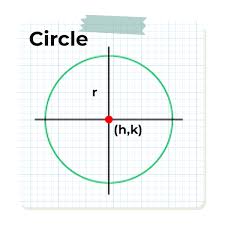 Kep Lws - Name: Date: Student Exploration: Orbital Motion - Kepler'S Laws  Vocabulary: Astronomical Unit Eccentricity Ellipse Force Gravity | Course  Hero