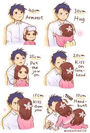 Pin On Anime Couples