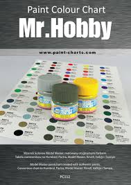 Paint Colour Chart Gunze Mr Hobby 12mm