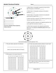 Worksheet electrons in atoms new chemistry atomic structure from basic atomic structure worksheet answer key , source: Atomic Structure Worksheet Teachers Pay Teachers