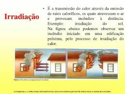 A exposição a um incêndio pode produzir a morte, geralmente pela inalação dos gases, ou pelo desmaio causado por eles, ou posteriormente pelas queimaduras graves. Pericia De Incendios Conducao Por Irradiacao Por Do Sol