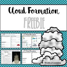 Pin On Science Elementary Science Education Resources