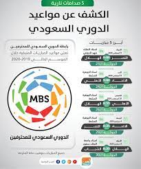 إلى جانب جدول محدث طوال الوقت بكل لقاءات مباريات اليوم, الأمس و الغد في الدوريات الأفريقية والآسيوية والأوروبية المختلفة. Ø¨Ø§Ù„Ù…ÙˆØ§Ø¹ÙŠØ¯ Ø¯ÙŠØ±Ø¨ÙŠ Ø§Ù„Ø±ÙŠØ§Ø¶ ÙŠØªØµØ¯Ø± Ø¬Ø¯ÙˆÙ„ Ù…Ø¨Ø§Ø±ÙŠØ§Øª Ø§Ù„Ø¯ÙˆØ±ÙŠ Ø§Ù„Ø³Ø¹ÙˆØ¯ÙŠ