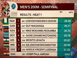 They proved very attractive to farmers. Results Day 4 Athletics Men S 200m Semi Finals Round Up Victories For Nigerians Divine Oduduru 20 45 And Ogho Oghene Egwero 20 76 And Sydney Siame O