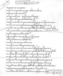 Knee Deep Zac Brown Band Capo 1st Guitar Chord Chart With Lyrics Http Www Youtube Com Munsonmusic Easy Guitar Songs Guitar Acoustic Songs Ukulele Music