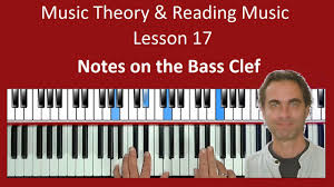 What does it mean when there are two lines on a piano note? Ledger Lines Archives Piano Theory Exercises