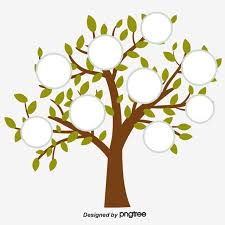 Its visual tree has facilities for showing tentative parentage, unshown children (to indicate there are others, but irrelevant to the publication the tree is embedded within), sequential marriages. Simple Hand Painted Creative Family Tree Family Tree Project Family Tree Symbols Family Tree Painting