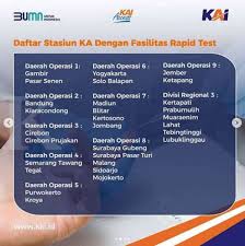 Harga Rp 85 000 Ini Daftar 29 Stasiun Yang Melayani Rapid Test Kai
