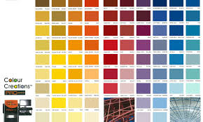 23 Expository Nippon Paint Colours Chart