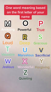 These blocks, with graphic art, oversized letters, and words, are perfect for kids of all ages. First Letter Means Tiktok Search