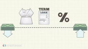 Term Loan Definition
