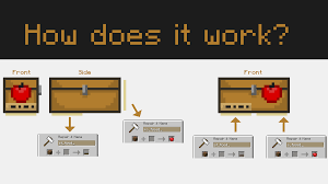 Chests cannot open with a block on top (except transparent blocks like torches, glass, slabs, and other chests). Pablo S Chest Tags Optifine Minecraft Texture Pack