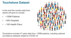 The Covid 19 Hospital Command Center Top Data Needs