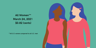 Building back a better future of work by ensuring pay equity. Equal Pay Day 2021 Equal Pay Today