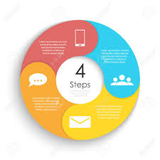 Vector Circle Chart Infographic Template For Cycle Diagram Graph